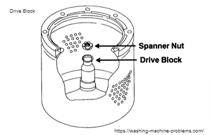 how to tell if the washer drive block is bad
